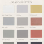 Painting the Past Seasonalities kleurenkaart